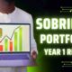 Sobriety Pays! Portfolio Full Year Update